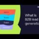 What is B2B lead generation?