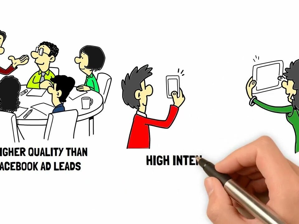 How to Get the Highest Quality Leads Possible