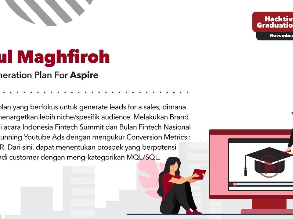 Nurul Maghfiroh – Lead Generation Plan for Aspire