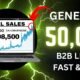 FREE & FAST Step By Step – 50,000+ B2B B2C Leads Generated in 7 minutes