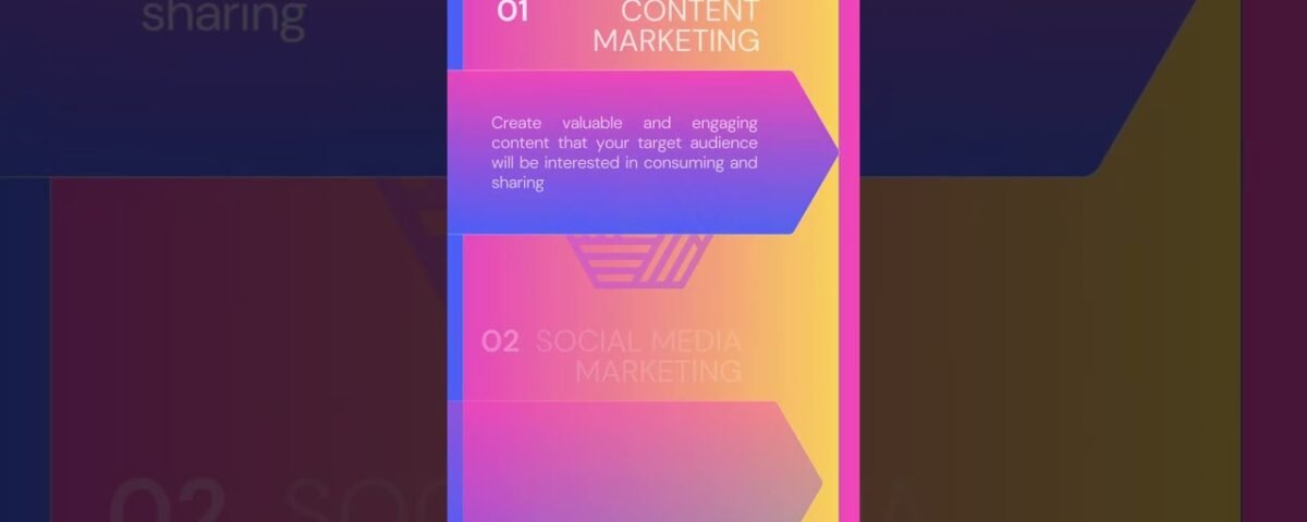 Achieve Unmatched Results with Solvear: Your Premier Digital Marketing Agency
