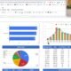 Leads, Sales, Commissions Dashboards in Google Sheets