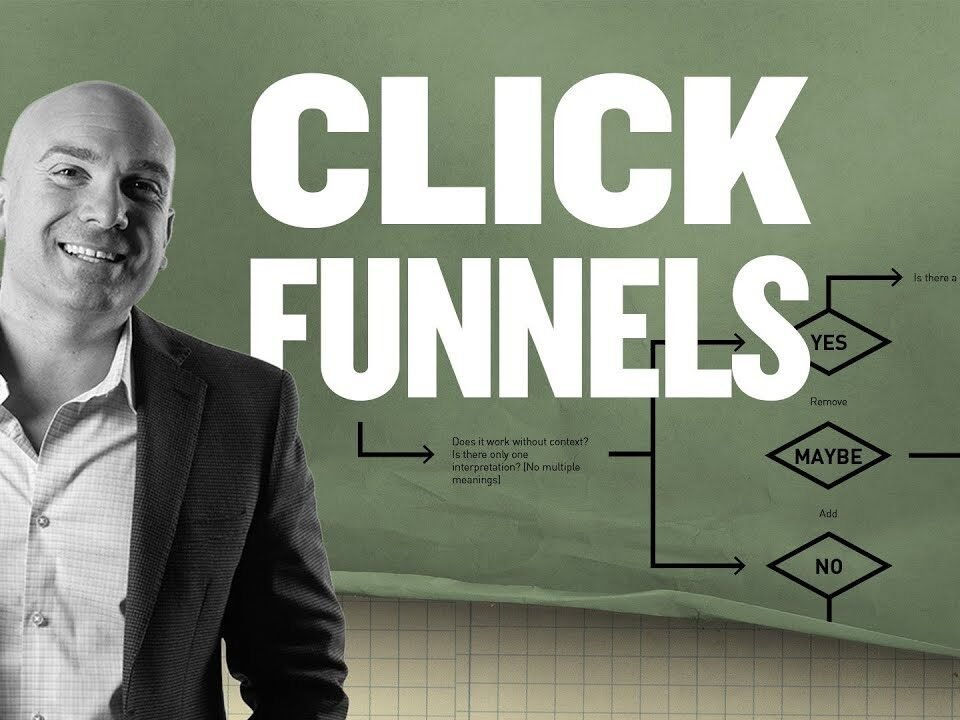 How to Generate Leads – What Are Sales Funnels?