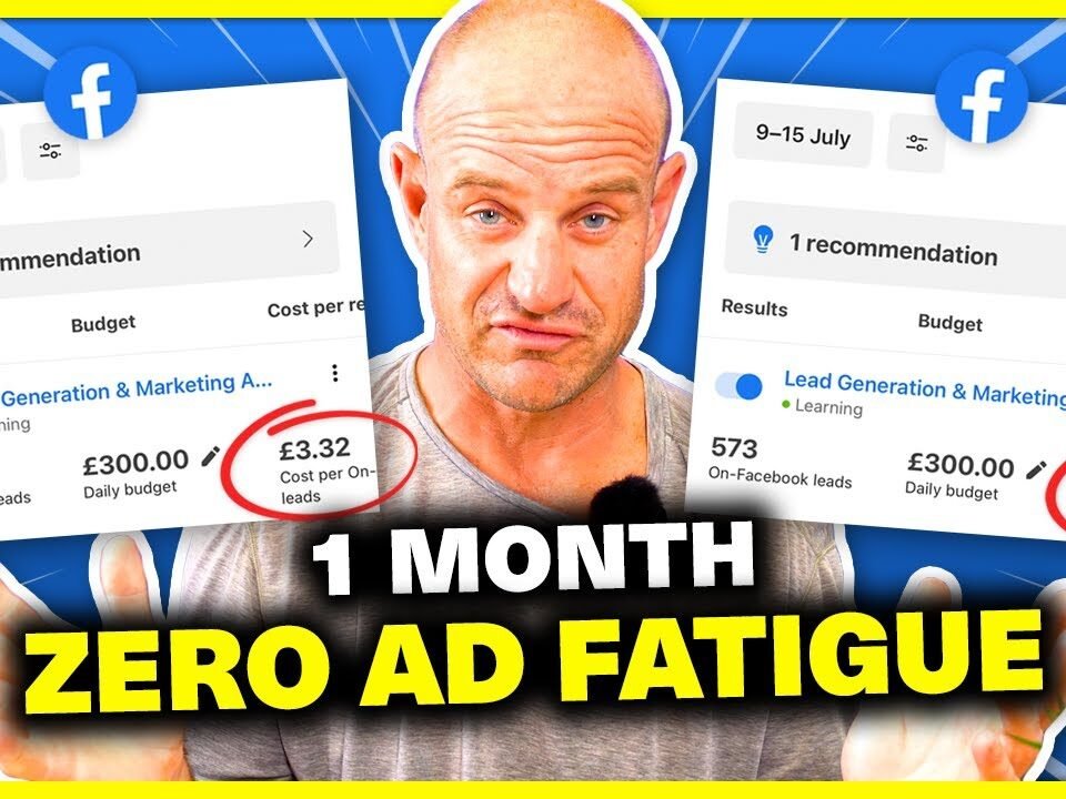 25,000 B2B Leads On Facebook With ZERO Ad Fatigue ⚡