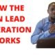 LEAD GENERATION SERVICE – How It Works at Clean Biz Network with AJ Simmons