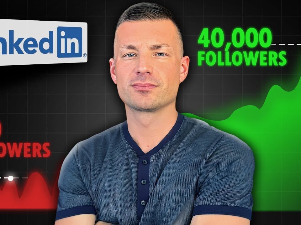 My LinkedIn Marketing Formula: 40k Followers, 100+ Clients Won There