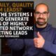 Network Marketing Lead Generation Systems